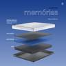 Colchão King Sebian Mattress Espuma D40 HighFresh Visco Elástico 193x203 Premium Embalagem a Vácuo Memórias Sebian - 2