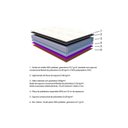 Ver imagem 6 de Colchão Casal Paropas Molas Ensacadas MasterPocket Texture Euro Pillow (138x188x30) - 