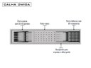 Ver imagem 5 de Calha Úmida Kitchen 4 módulos