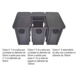 Caixa Separadora de Água e Óleo com Placa Coalescente - Mallton - 6