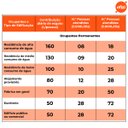 Ver imagem 4 de Fossa Séptica 5.000l Acqualimp