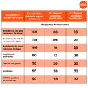 Ver imagem 4 de Filtro Anaeróbio 5.000l Acqualimp