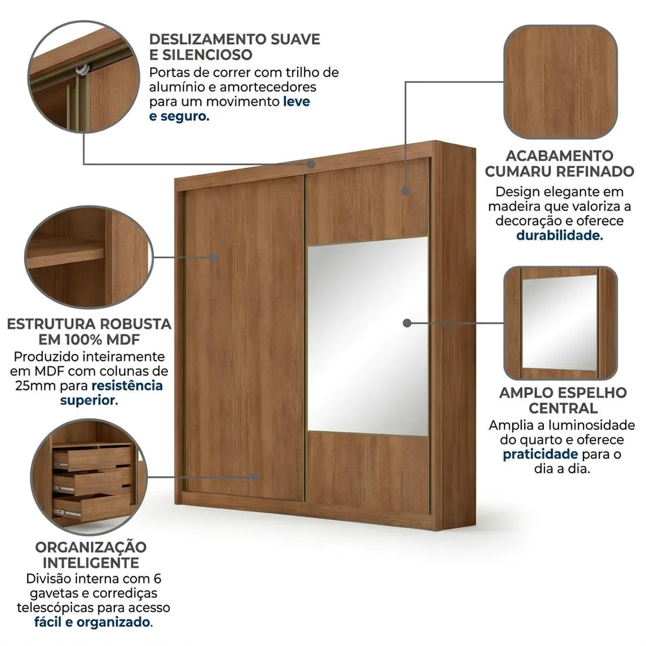 Ver imagem 6 de Guarda Roupa Casal com Espelho 100% MDF 2 Portas de Correr e 6 Gavetas Trieste Cumaru