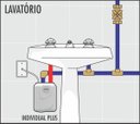 Ver imagem 6 de Aquecedor Individual Plus - 5,2kW/220V Cardal