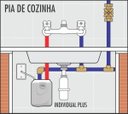 Ver imagem 7 de Aquecedor Individual Plus - 5,2kW/220V Cardal