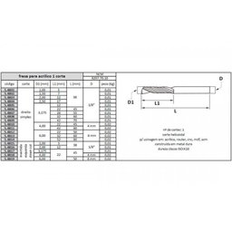 Fresa Metal Duro para Acrílico - Med. 3,17 X 12mm - 1 Corte Helicoidal - Jg Tools - 3