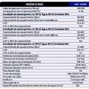 Ver imagem 5 de Bomba Calor Aquecedor Piscina Full Inverter Wifi 68200l 220v