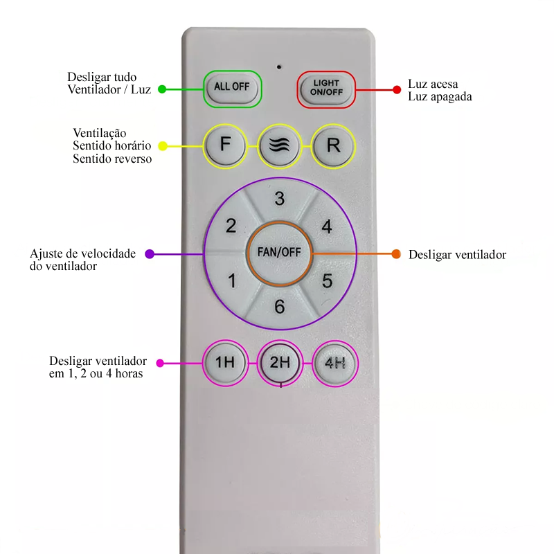Ventilador de Teto Retrátil Luxuoso - Cge-8206 - 5
