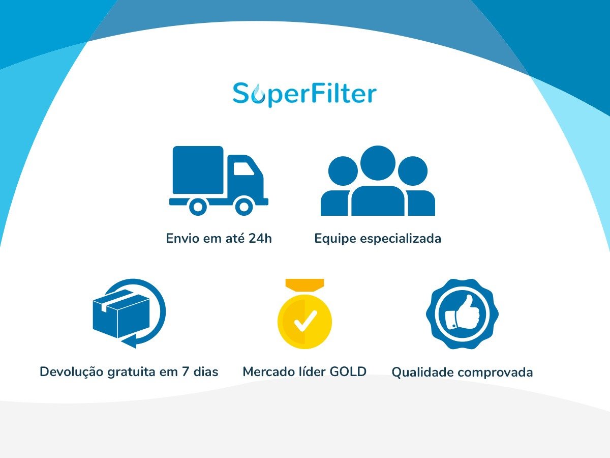 2 Filtro Big Blue 20 Plissado Lavavel + Carbon Block Bbi 2x Fbig20/ 1 1/2 + 01 Cbbig20 + 01 Plbig20/ - 5