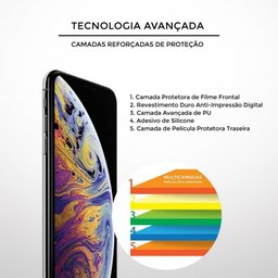 Películas para Iphone 5s : Vidro Dupla + Traseira Fibra de Carbono - Gshield - 3