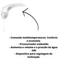 Ver imagem 2 de Ducha Duo Shower Quadra Turbo Eletrônica Branco 7500w 220v