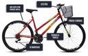 Ver imagem 5 de Bicicleta Colli Cazelle Allegra Aro 26 Freio V-brake Quadro 18 Vermelho