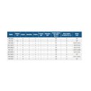 Ver imagem 3 de Bomba D'água Centrífuga Me-al 1210 Mancalizada Schneider