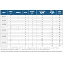 Ver imagem 2 de Bomba Submersível Bcs-220 1.0 Cv Trifásico Schneider