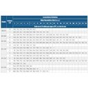 Ver imagem 3 de Bomba Submersível Bcs-220 1.0 Cv Trifásico Schneider