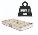Ver imagem 2 de Colchão Infantil 70x130cm para Berço D18 Supreme - Gazin