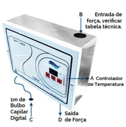 Sauna Seca Elétrica 6kW Bifásico Inox de Parede com Comando Digital Impercap - 2