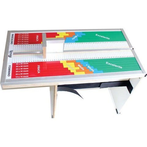 Banco de Wells Portátil