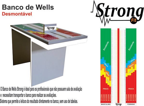 Banco De Wells portátil - 2