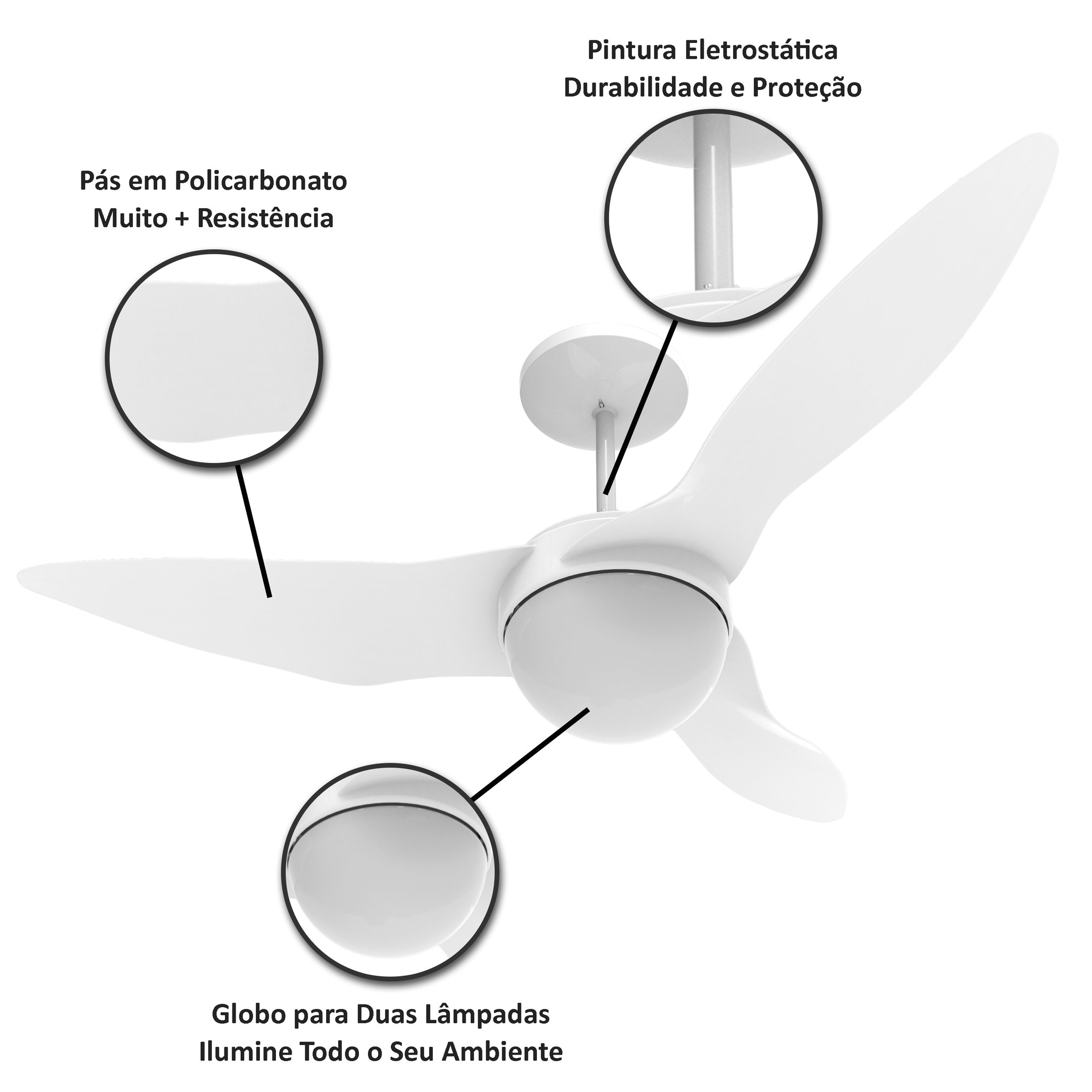 VENTILADOR DE TETO ALISEU TERRAL BRANCO POTENTE PLUS COM CONTROLE REMOTO E PAREDE 220V - 11