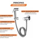 Ver imagem 5 de Ducha Higiênica com Redutor de Pressão Meber Metais