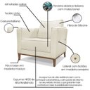 Ver imagem 3 de Poltrona Decorativa Balli 1 Lugar Pes Madeira Linho Natural Ezz
