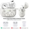 Lerobo Capa P/ Airpods Pro 2 (starlight) - Gravada e Protetora - 7