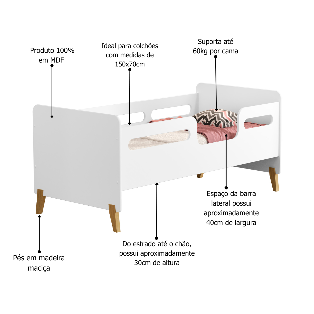 Mini Cama Juvenil Infantil Cecilia com Proteção Lateral:branco - 3