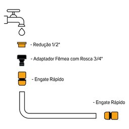 Kit Engate Rápido Simples 1/2'' Wap Gkers01 - 7