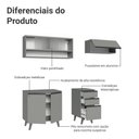 Ver imagem 5 de Armário de Cozinha Compacta 200cm Cinza Nice Madesa Xa13