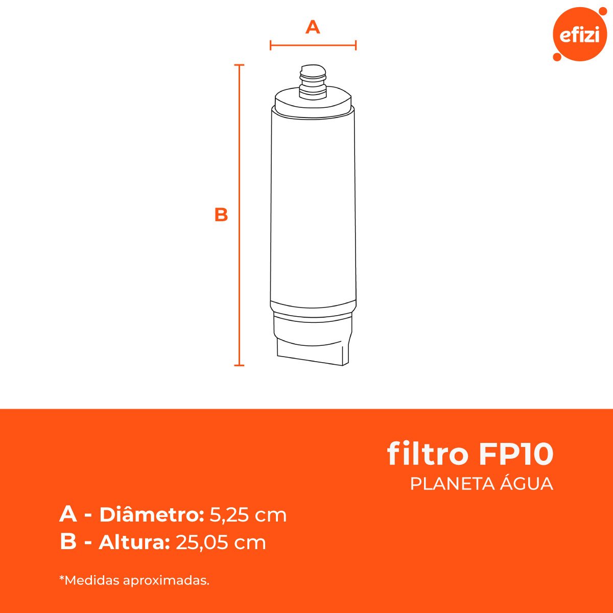 Refil Filtro Fp10 para Purificador Consul Planeta Água - 3