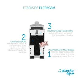 Purificador de Água Planeta Água Fit 200 7" Pou Certificado Inmetro e Fácil Instalação - 4