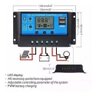 Controlador de Carga 30a 12v/24v Regulador Sistema Solar Lp - 2