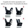 Cadeirinha para Carro Murphy Lux 360ª Preta Premium Baby - 4