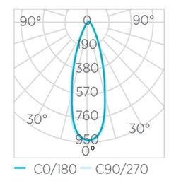 Lâmpada LED Dicroica MR16 Dimerizável 6W 2700K Luz Quente Amarela 127V Stella GU10 - 5