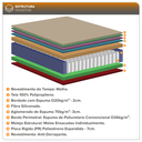 Ver imagem 7 de Colchão Casal Houston Molas Ensacadas Pillow In 138x188x28cm