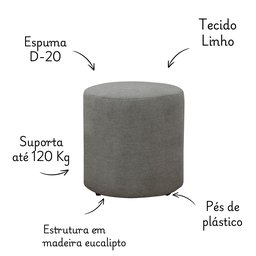 2 Puff Decorativo Triunfo Viena Tecido Linho Pé de Plastico:cinza - 3