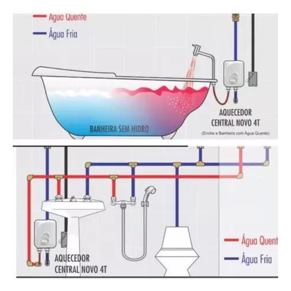 Aquecedor Central Banheira Pia Lavatório 4t Cardal 8,2w 220v - 4