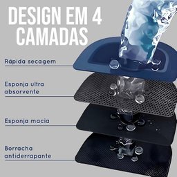 Tapete Absorvente Banheiro Multiuso Antiderrapante Emborrachado Confortavel Adere Chao Piso Seguro R - 3