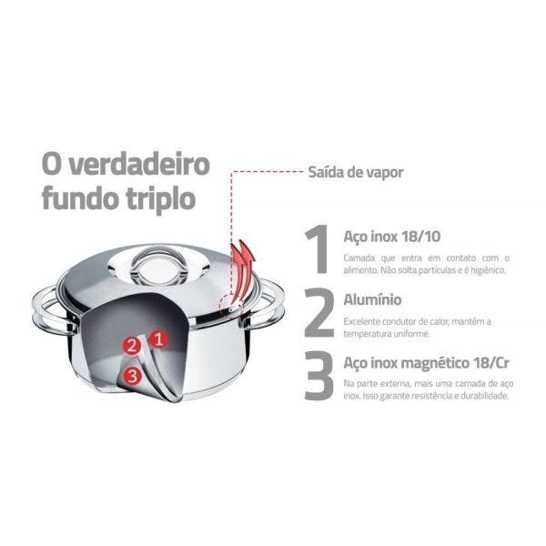 Espagueteira Inox Fundo Triplo com Tampa 7,7L Solar Tramontina - 4