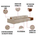 Ver imagem 3 de Sofá Ilha 4 Lugares Living 392cm Modulado para Sala Lary Linho Bege K01 - D'Rossi