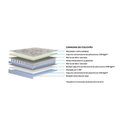Ver imagem 4 de Colchão Solteiro Molas Masterpocket Ensacadas Diamond Euro Pillow (88x188x30) - Polar