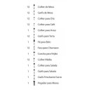 Ver imagem 3 de Faqueiro 91 Peças Inox Laguna Tramontina 66906890