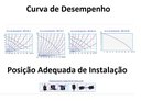 Ver imagem 5 de Bomba de Circulação Orbitec 20.6b - 100w - 220v