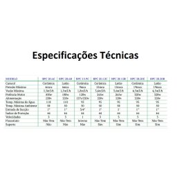 Bomba de Circulação Orbitec 20.6b - 100w - 220v - 6