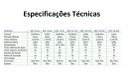 Ver imagem 6 de Bomba de Circulação Orbitec 20.6b - 100w - 220v