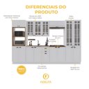 Ver imagem 5 de Armário de Cozinha Modulada Completa Fidelitá Nara 100% MDF 6 Peças 350cm 18 Portas 2 Gavetas sem