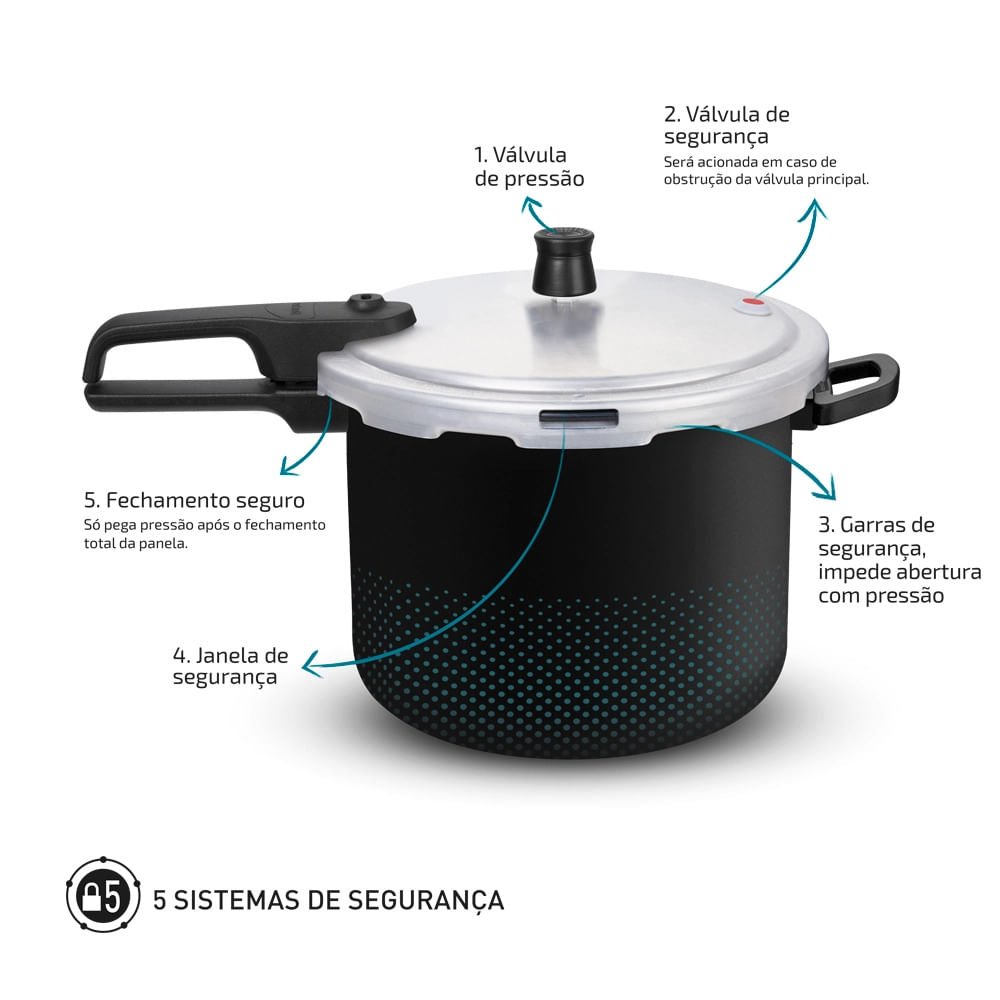 Panela de Pressão Rochedo Pratic Antiaderente Fechamento Externo Preta 4,5l - 2