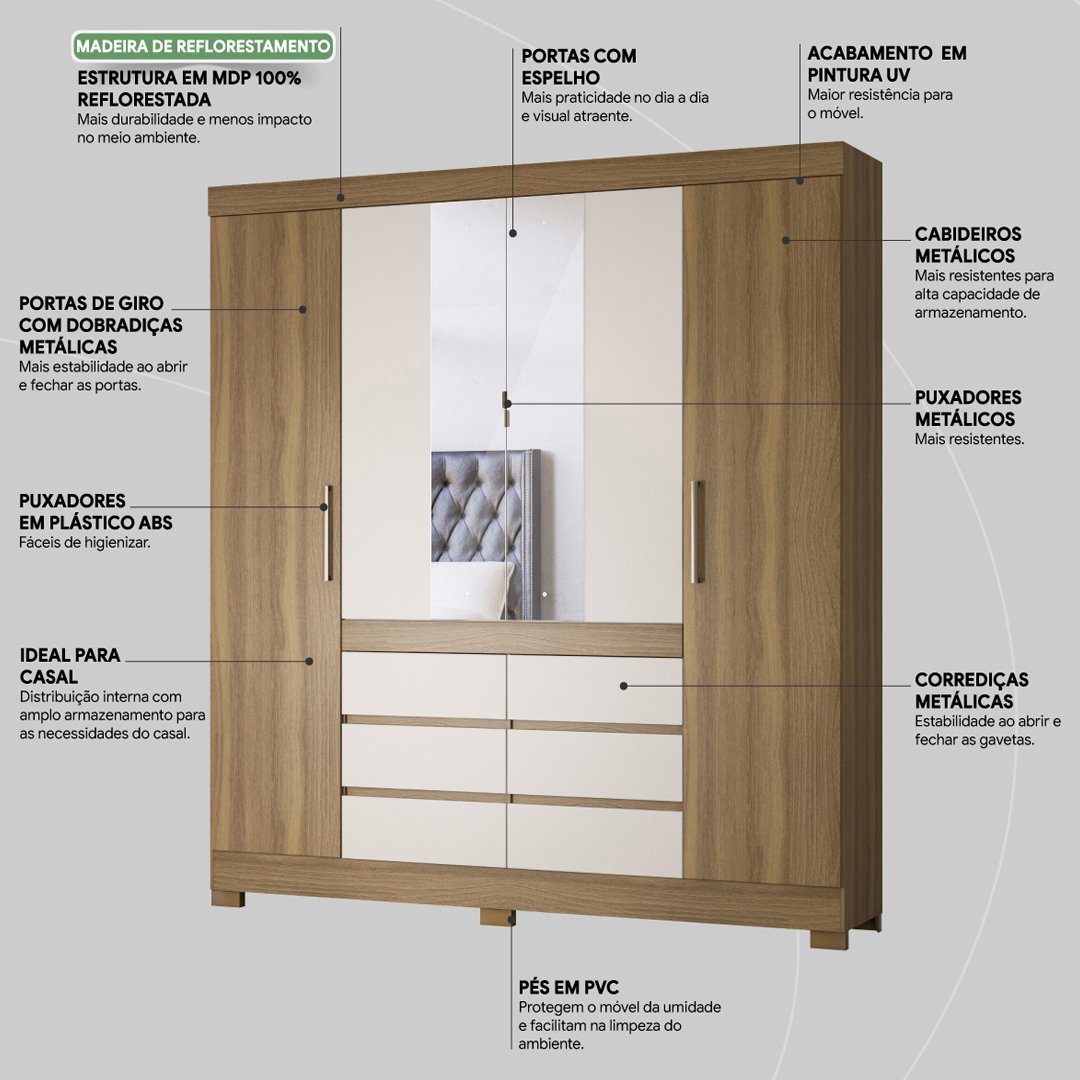 Guarda Roupa Casal 4 Portas com Espelho e 6 Gavetas Cádis - Amêndola Touch/off White - 5