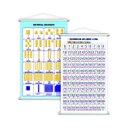 Ver imagem 1 de Numerais 0 a 1000 + Material Dourado Kit 2 Banners Grande